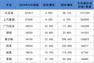 雷竞技app在哪里下载